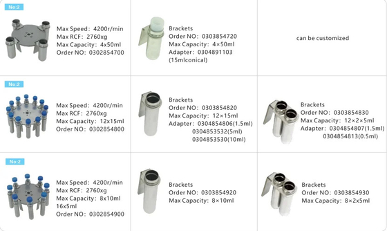 سانتریفیوژ آزمایشگاهی L500-A L500 سانتریفیوژ کم سرعت