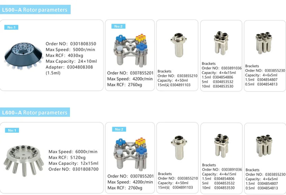 سانتریفیوژ آزمایشگاهی L500-A L500 سانتریفیوژ کم سرعت