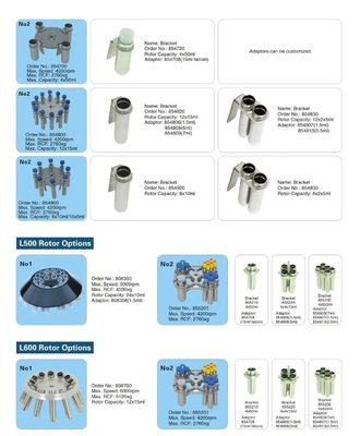 قیمت کارخانه حداکثر سرعت 5000rpm آزمایشگاهی سانتریفیوژ بالینی برای بیمارستان آزمایشگاهی