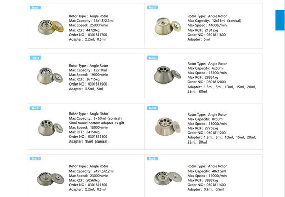 سانتریفوژ یخچال‌دار با سرعت بالا با 25000 دور در دقیقه و 50560XG و ظرفیت 6x100 میلی‌لیتر برای جداسازی DNA/RNA و سلول